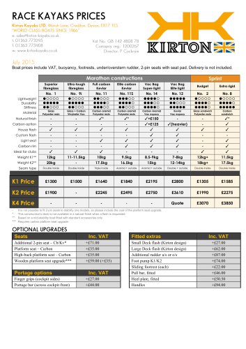 RACE KAYAKS PRICES