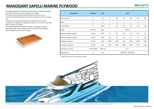 MAHOGANY SAPELLI MARINE PLYWOOD