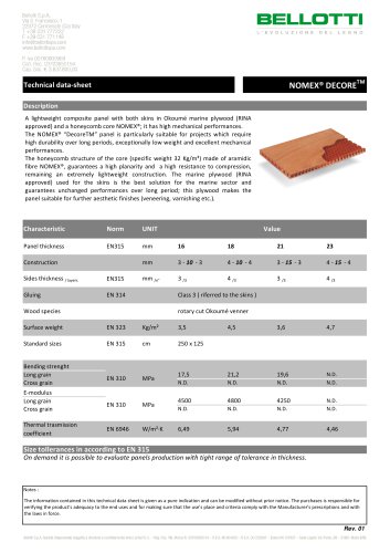 NOMEX® DECORETM