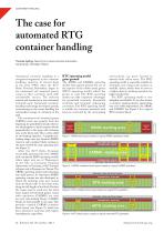 The case for  automated RTG  container handling