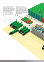 Gama de Equipos de Almacenaje de Interior - 4