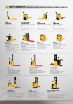 La Gama Hyster - 4