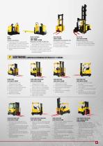 La Gama Hyster - 5