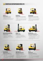 La Gama Hyster - 6