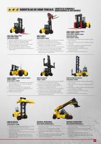 La Gama Hyster - 7