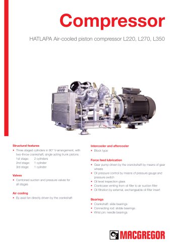 HATLAPA Air-cooled piston compressor L220, L270, L350