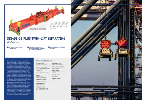 STS45E G2 PLUS TWIN-LIFT SEPARATING