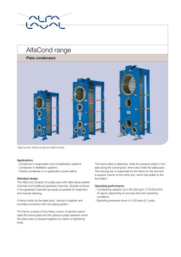 AlfaCond range