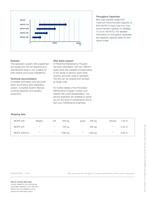 MOPX Separation Systems - 4