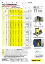 HDP 250 - 2