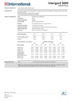 INTERGARD 5600 DATA SHEET 