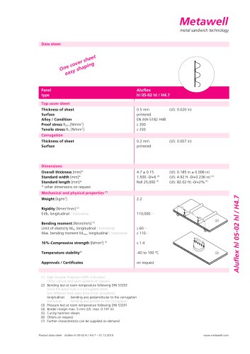 Aluflex hl 05-02 hl / H4,7