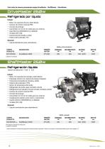 Bellmarine SISTEMAS DE PROPULSIÓN ELÉCTRICA-12