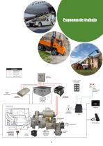 TECNOLOGÍA HÍBRIDA Y ELÉCTRICA - 5