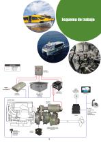 TECNOLOGÍA HÍBRIDA Y ELÉCTRICA - 7