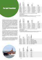 TECNOLOGÍA HÍBRIDA Y ELÉCTRICA-10
