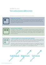 Hospitality Soluciones de seguridad y acceso - 10