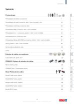 Cable entries and protection - 3