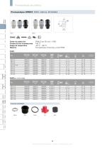 Cable entries and protection - 8