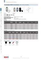 Cable Glands and Junction Boxes - 10