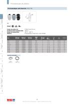 Cable Glands and Junction Boxes - 12