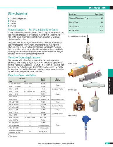 Flow Switches