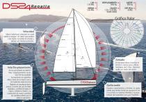 Velero DS24 - 9