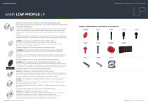 Fastmount Catalogue 2020 - 7