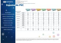 Espumas PVC - 1