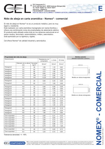 nido de Abeja de papel aramidico (nomex)