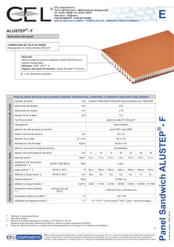 Panel Sandwich Alustep F