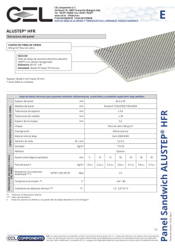 Panel sandwich ALUSTEP HFR
