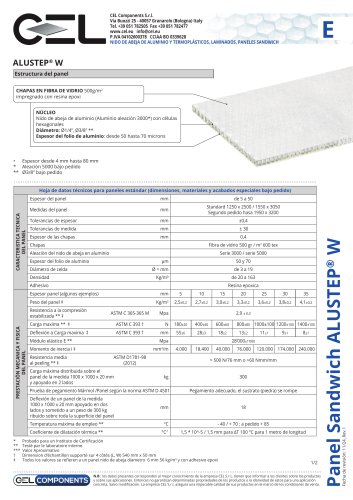 Panel sandwich ALUSTEP W