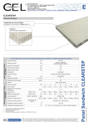 Panel Sandwich Clearstep