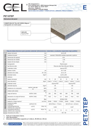 Panel Sandwich PETSTEP