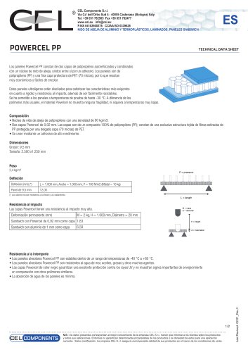 Panel Sandwich  Powercel