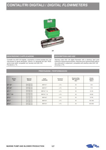 DIGITAL FLOWMETERS