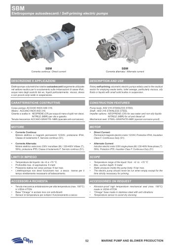 SBM SELF-PRIMING ELECTRIC PUMPS