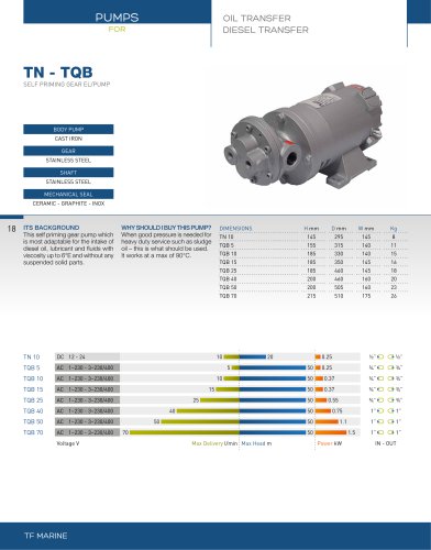 TN-tqb