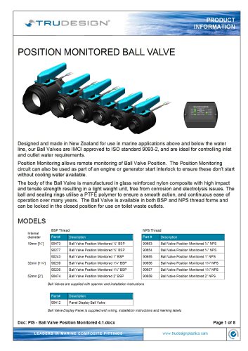 Monitored Ball Valve