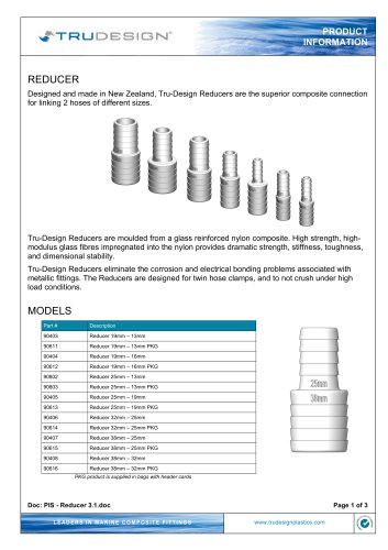 Reducers