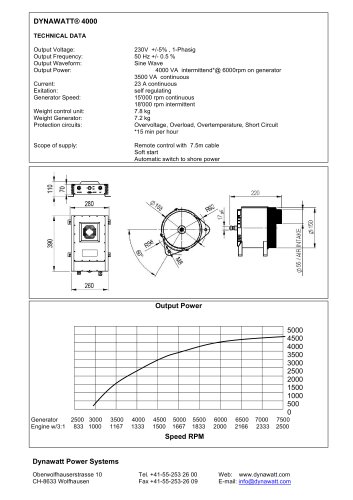 DYNAWATT 4000