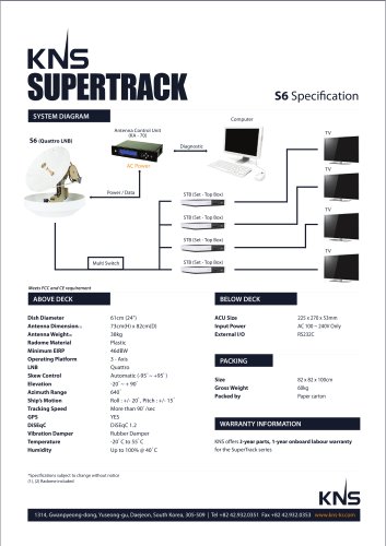 SUPERTRACK S6