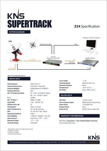 SUPERTRACK Z24