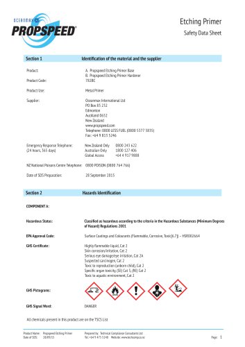 Primer Material Safety datasheet