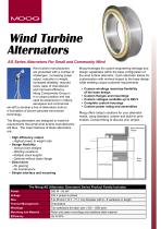 Alternator Wind Turbine Market