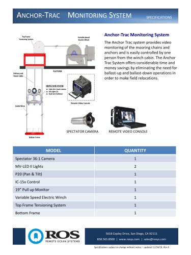 ANCHOR TRAC INSPECTION SYSTEM – OCEAN