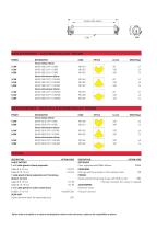 BROCHURE ATEX SAMMODE - 11