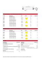 BROCHURE ATEX SAMMODE - 5