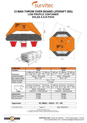 12 MAN THROW OVER BOARD LIFERAFT (NG) LOW PROFILE CONTAINER